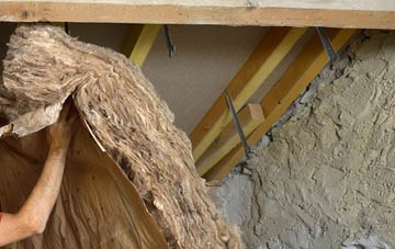 Badluarach pitched roof insulation costs